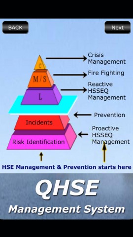 移动应用大全 - iPad应用 - 商业-QHSE MS
