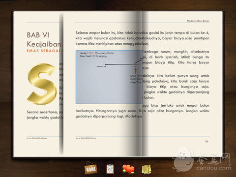 移动应用大全 - iPad应用 - 财务-Kebun EMAS