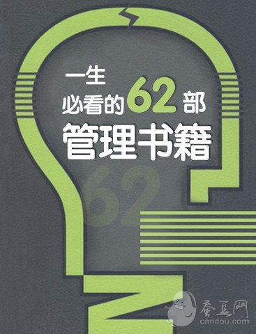 管理者必看的62本书籍下载(iPad书籍)攻略 - 图