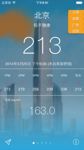 北京空气质量 (数据来自美国使馆)下载(iPad健