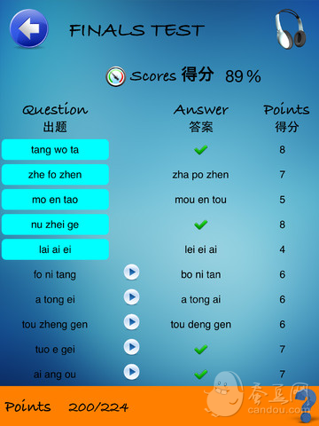 Laokang Pinyin Trainer 老康教你拼音下载(iPa