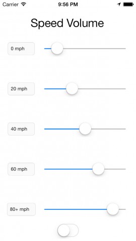 应用大全 - iPad应用 - 工具-Speed Volume