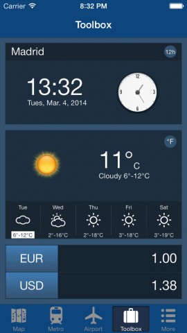 马德里离线地图 - 城市 地铁 机场下载(iPad旅行