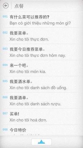 移动应用大全 - iPad应用 - 旅行-旅游越南语 - 旅