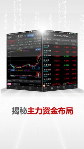 东方财富通(免费炒股,股票,股吧,行情,stock)下载