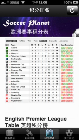 足球星- 提供英超西甲意甲看球足球直播视频赛