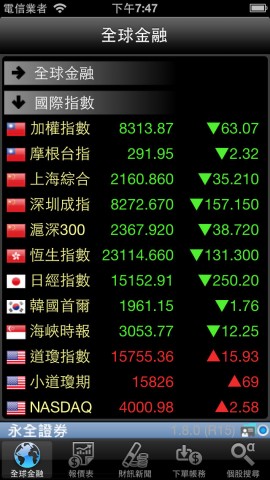 永全发财网下载(iPhone5-iPhone4S-iPhone4财