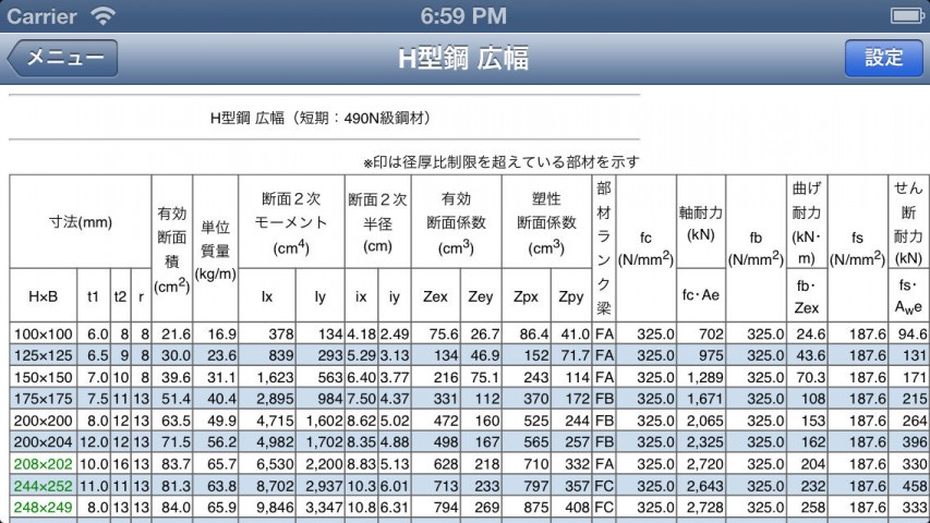 构造电卓 钢材表HD下载(iPhone5-iPhone4S-iP
