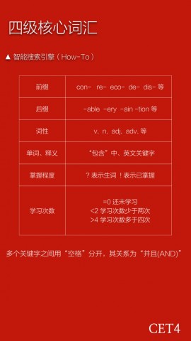 英语四级核心词汇 - 内置离线单词发音,经典例