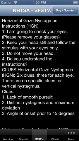 California Chemical Test Admonition and 