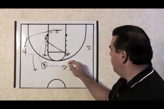 e Princeton Continuity Offense with Jamie Ang.