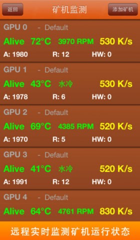 莱特币行情 -- 炒币、挖矿必备下载(iPhone5-iP