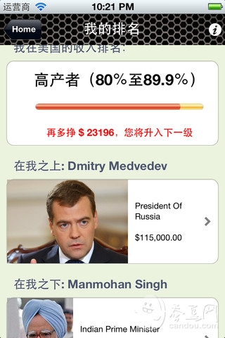 年收入排名(个人身价)计算器--高富帅必备利器