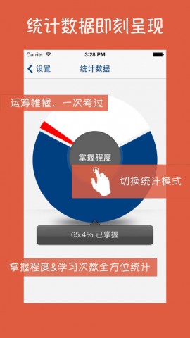 英语四级核心词汇 - 内置离线单词发音,经典例