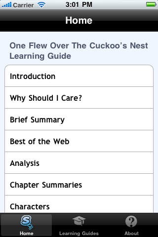 One Flew Over The Cuckoo's Nest Learning 