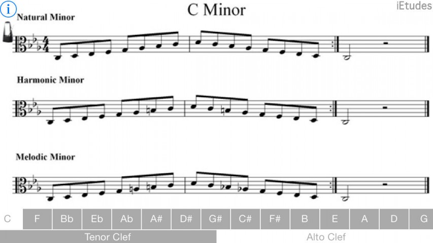 >minor scales