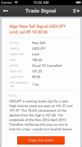 SnappTrader - Signal Notification App for Trad
