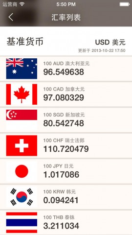 - iPhone应用 - 财务-汇率计算器专业版 - Cu